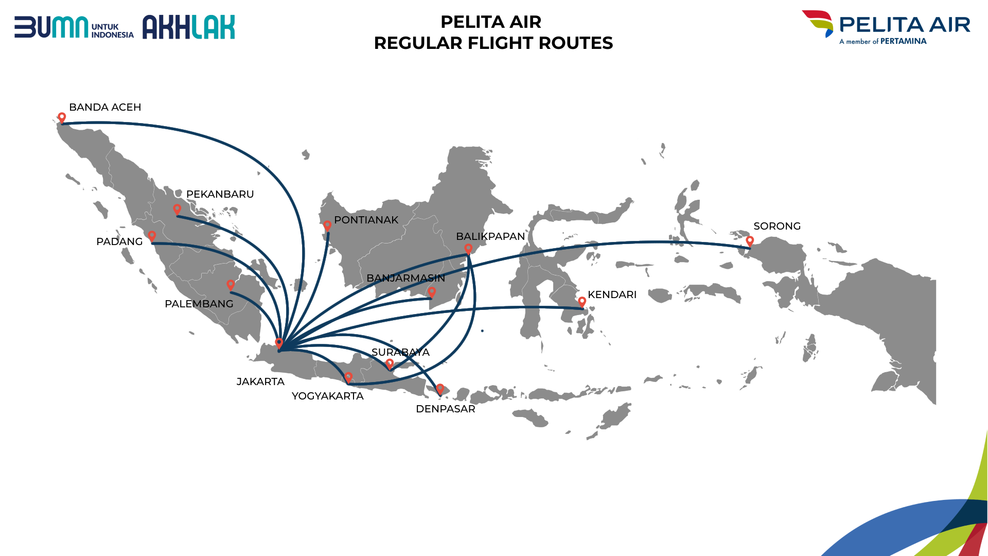 Flight Routes & Destinations