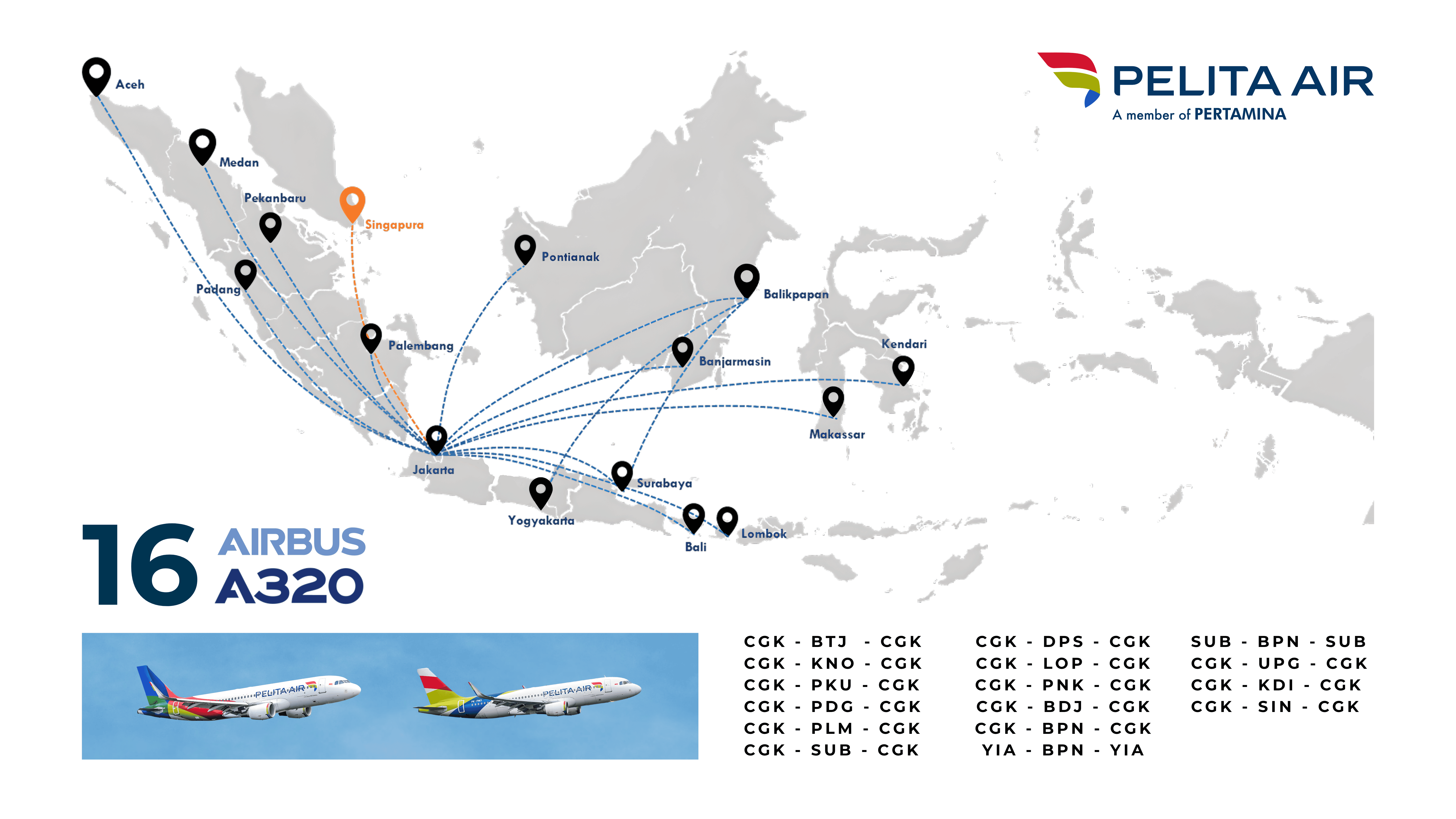Flight Routes & Destinations
